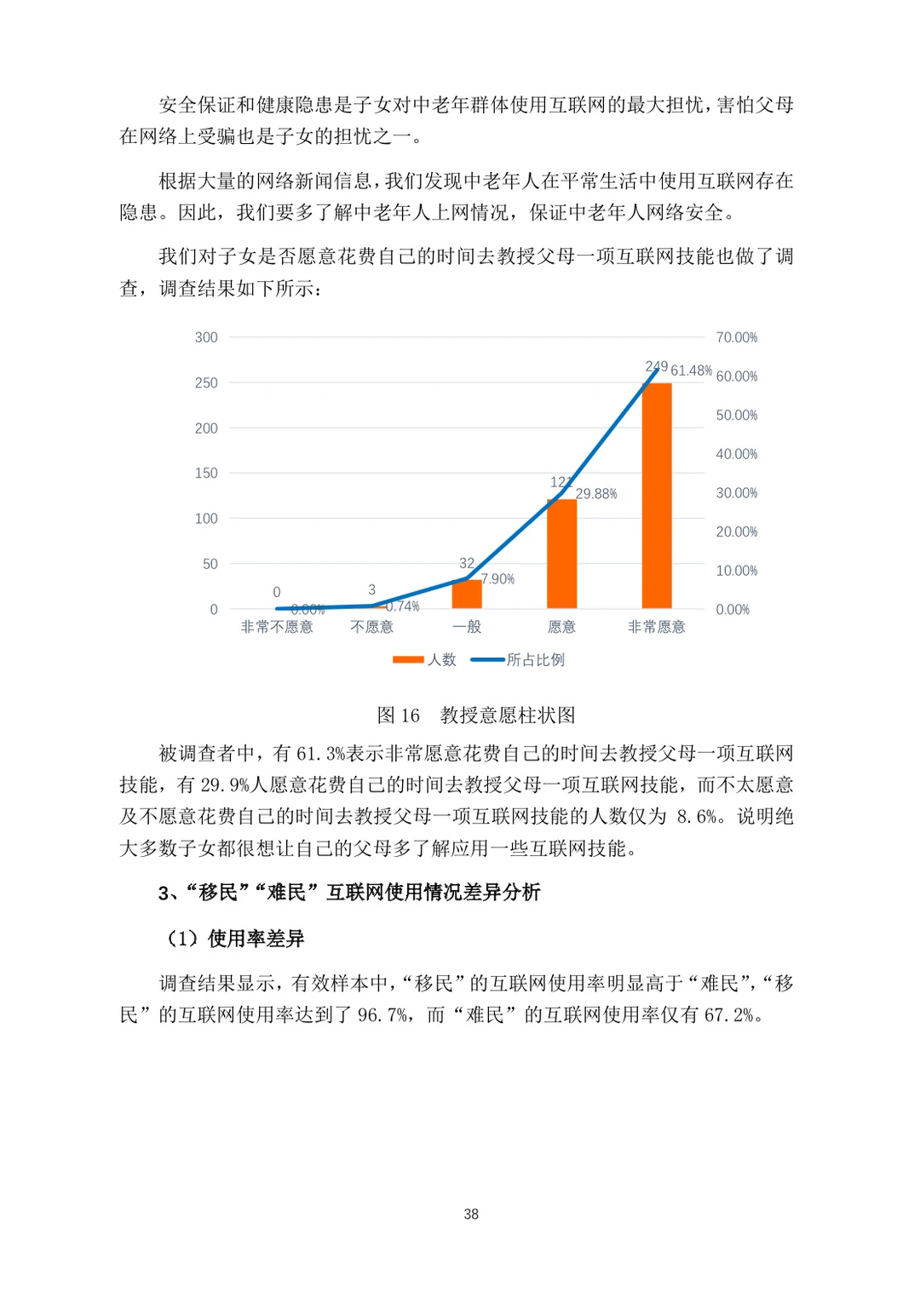 大学生正大杯市调大赛｜优秀作品，拿去学习