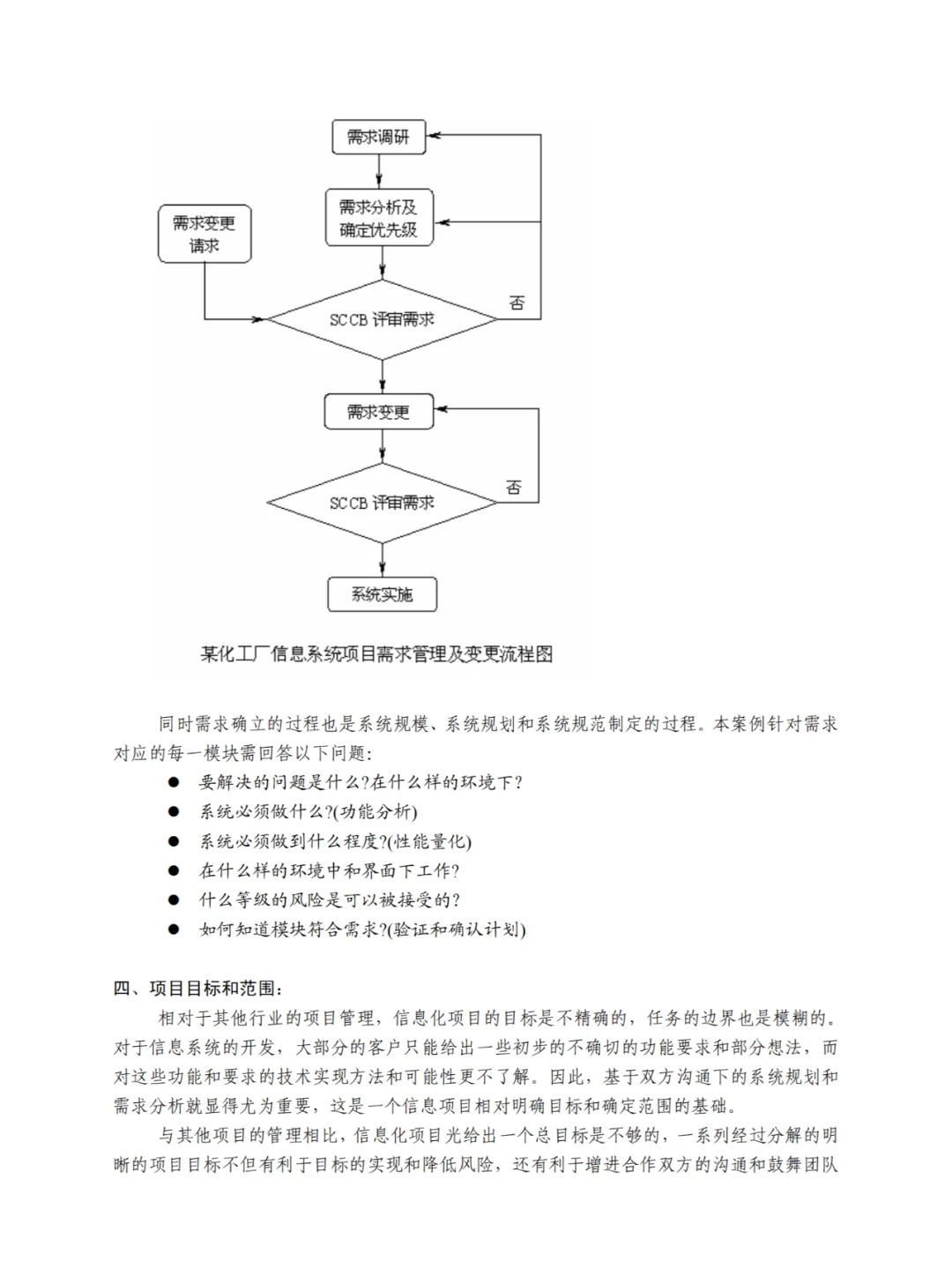 案例20：一个完整的项目管理案例研究