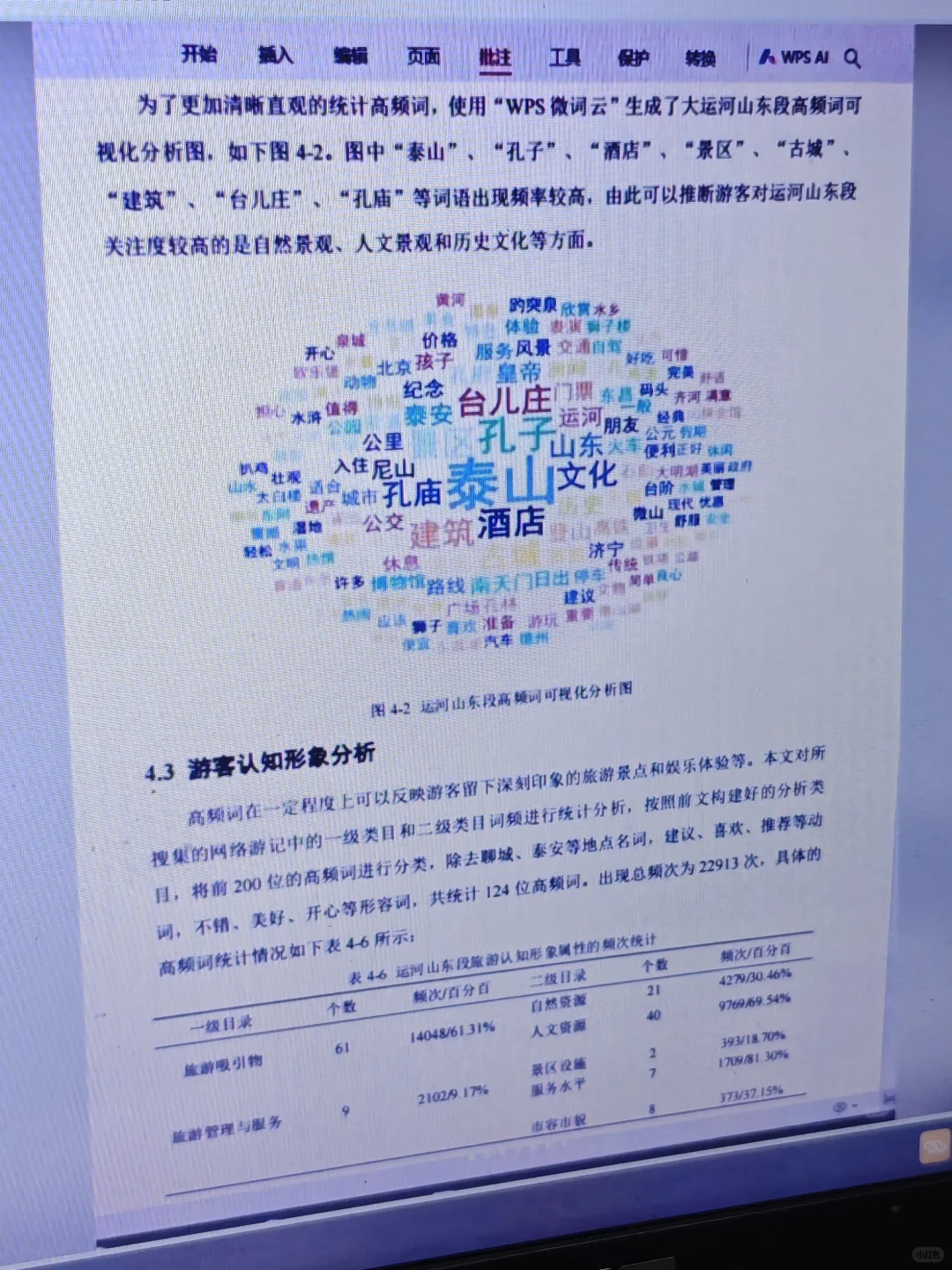 爬完数据做文本分析步骤（详细版）