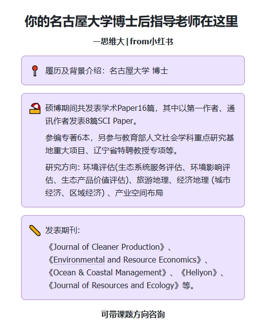 你的名古屋大学博士后指导老师在这里