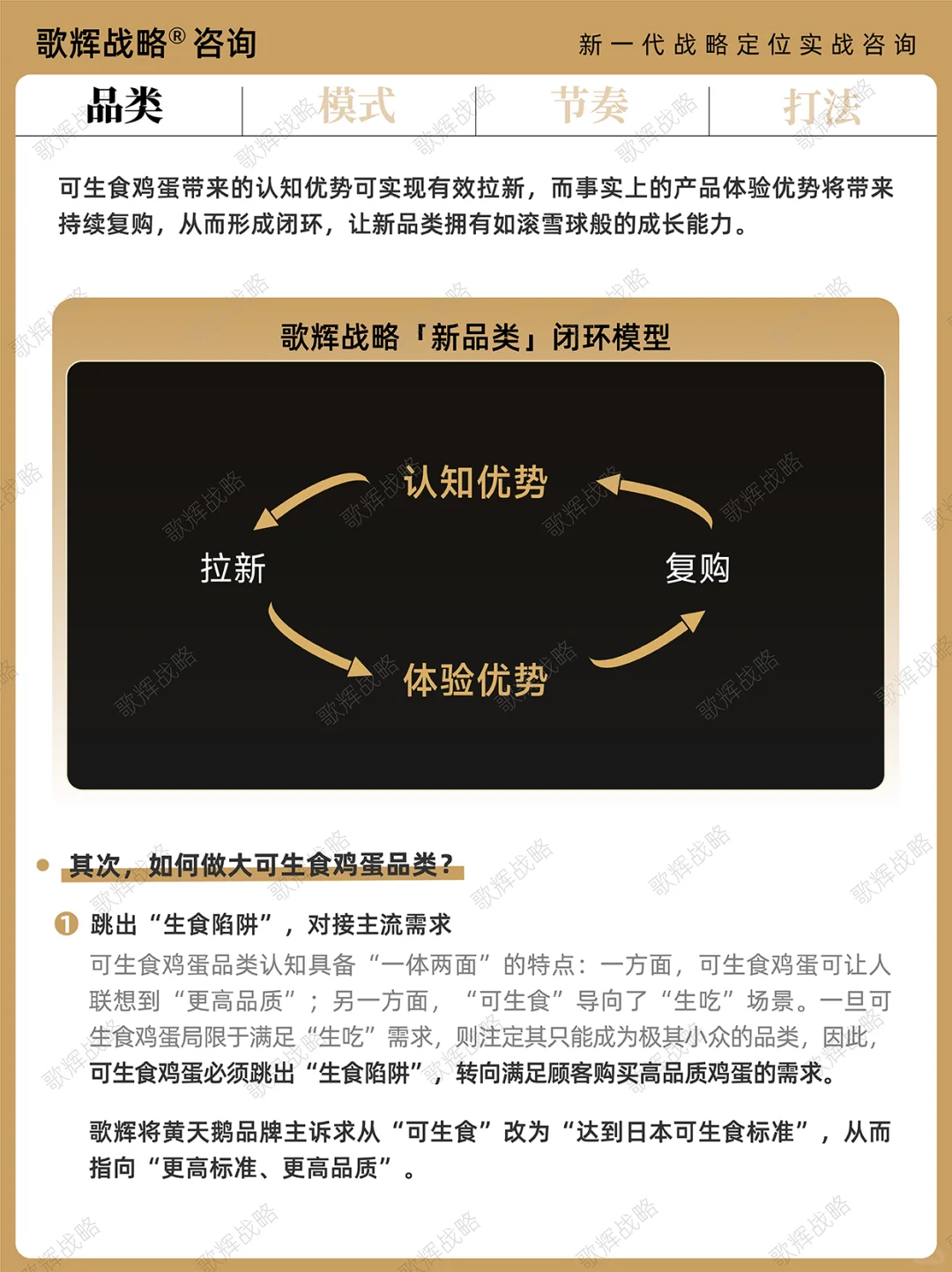 歌辉案例｜黄天鹅如何从0到1成为第一