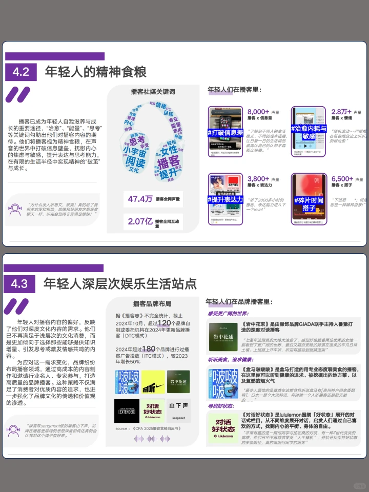 2025年年轻人文娱消费趋势洞察