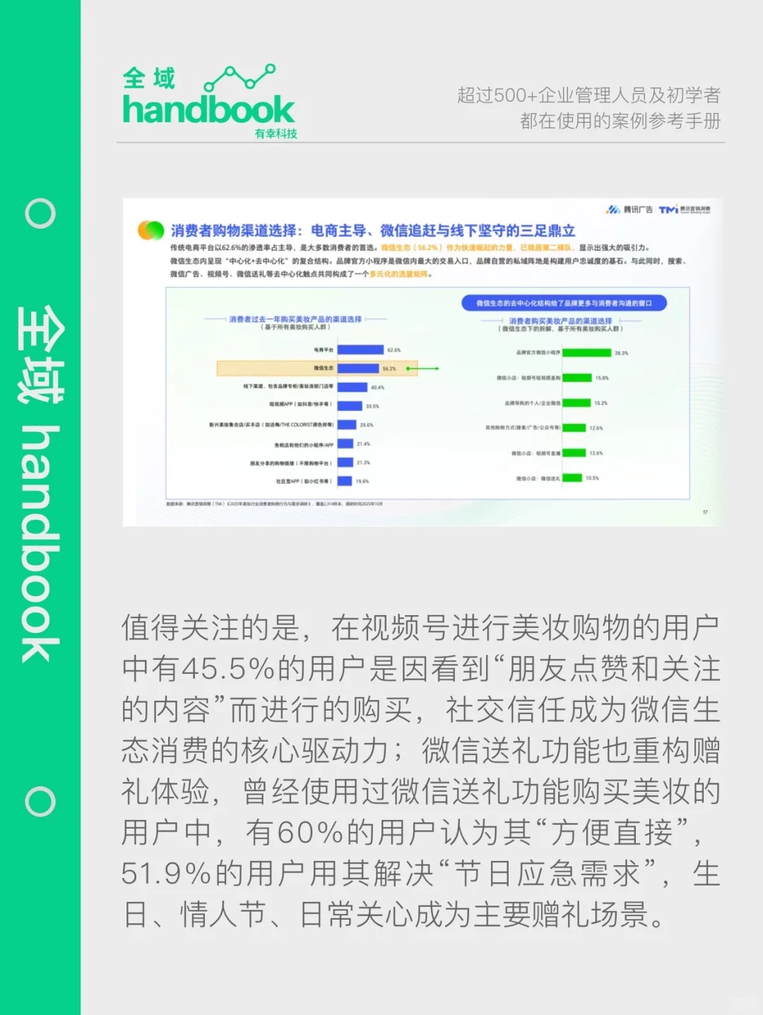 2025美妆行业私域融合经营白皮书发布！