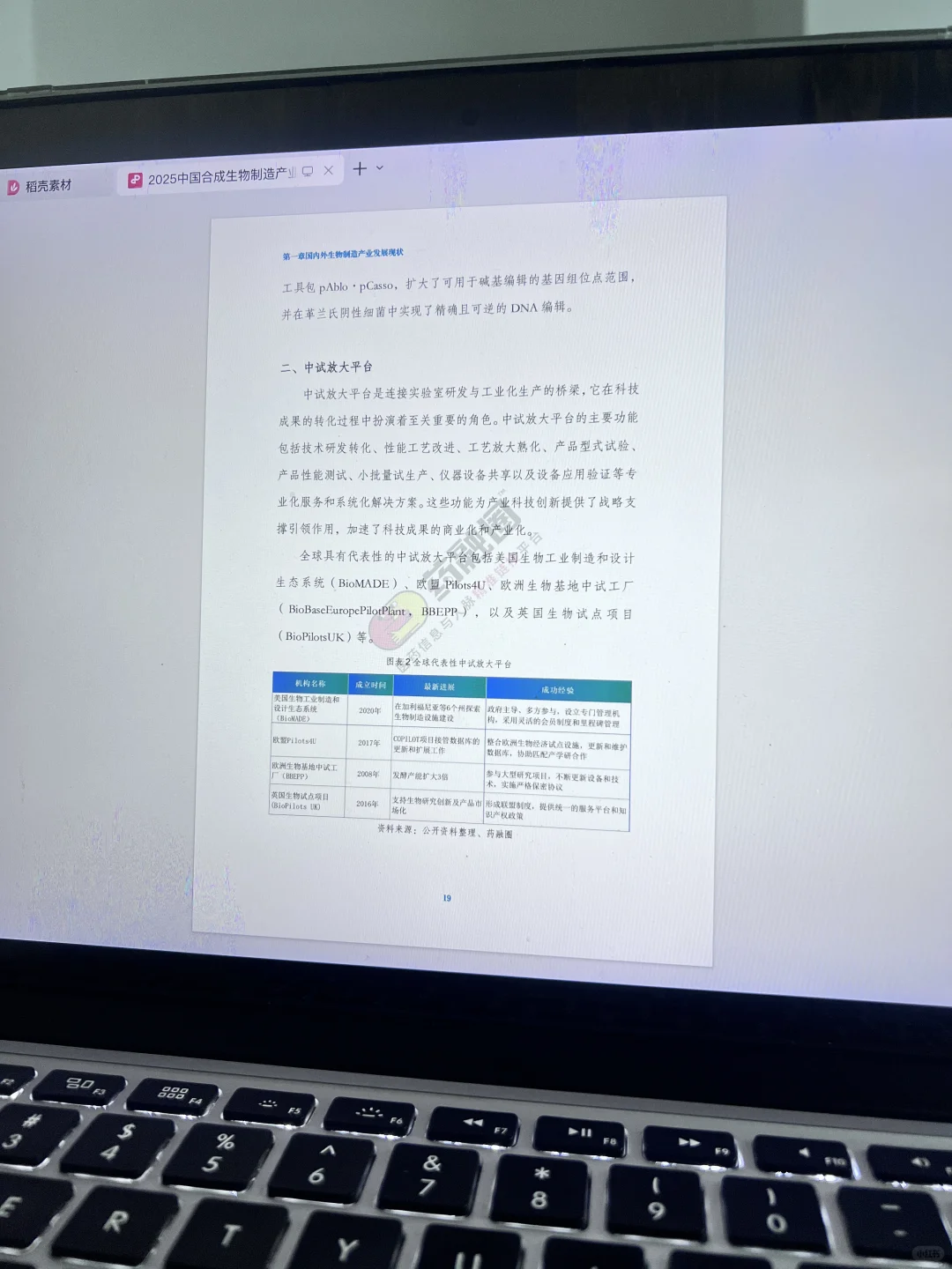 2025中国合成生物制造产业发展白皮书