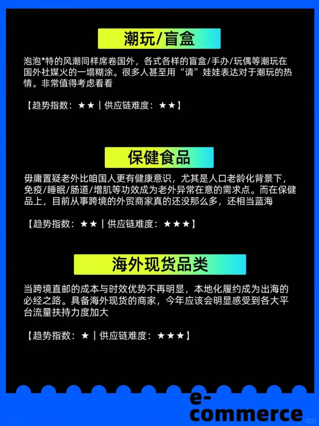 2025年跨境电商什么品更好卖？