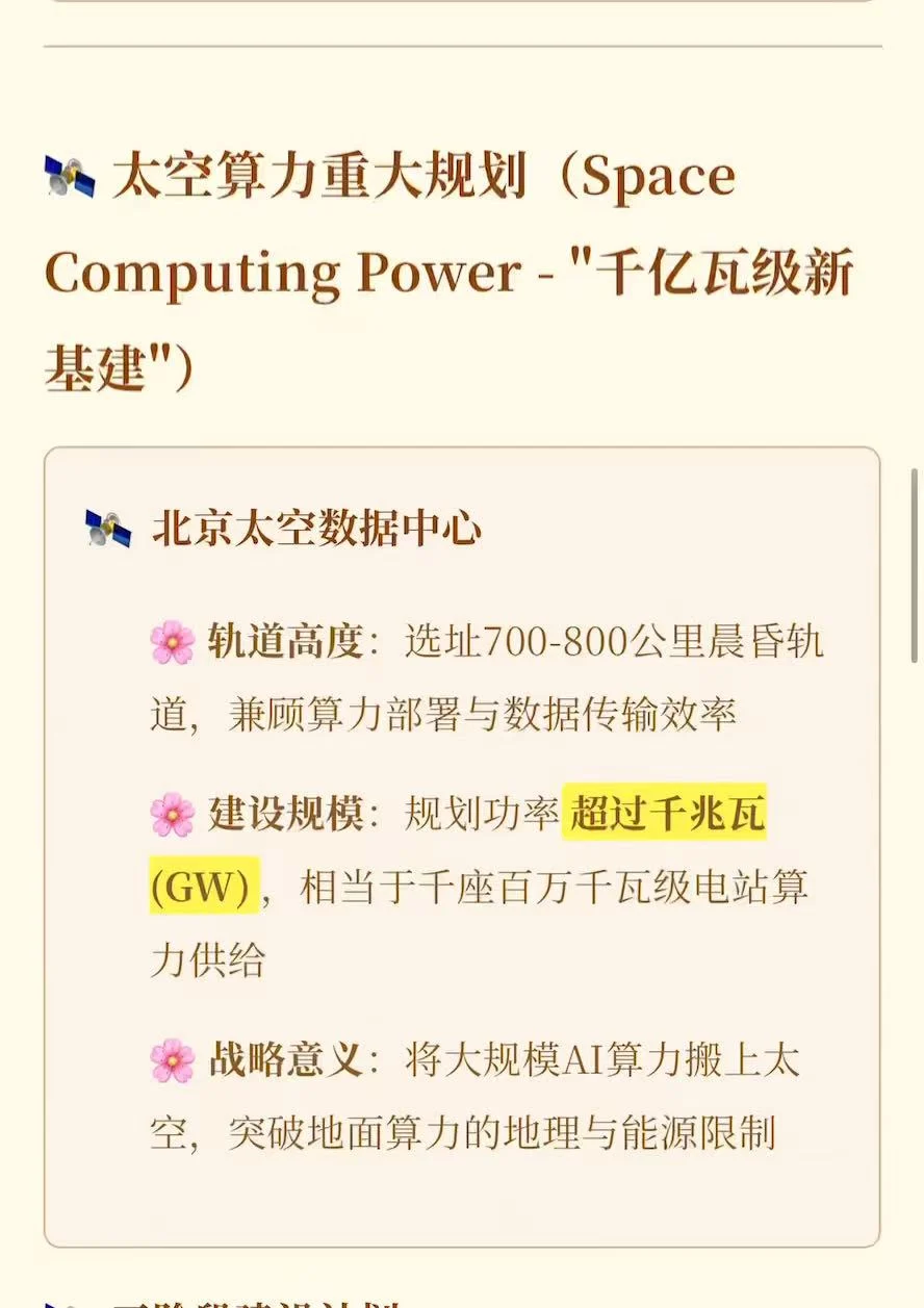 老K带你了解最新话题~(国产&太空算力)