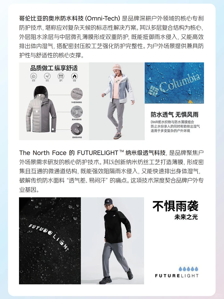 运动户外冲锋衣行业:消费趋势+核心人群