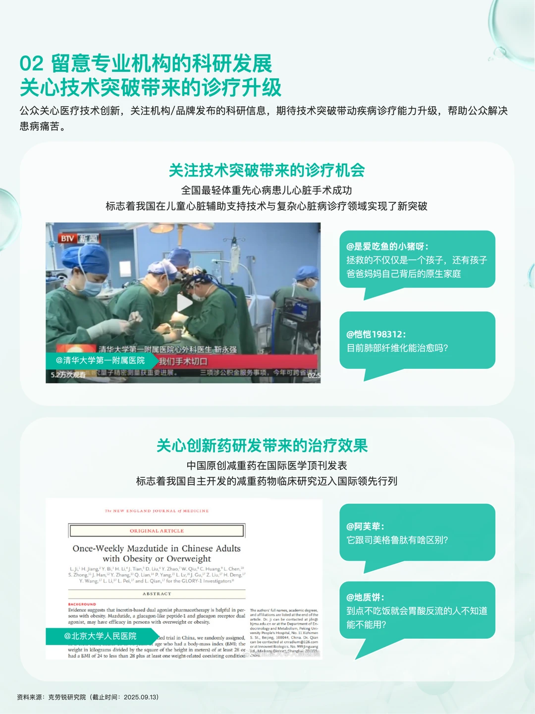 2025年健康医疗 内容消费趋势洞察