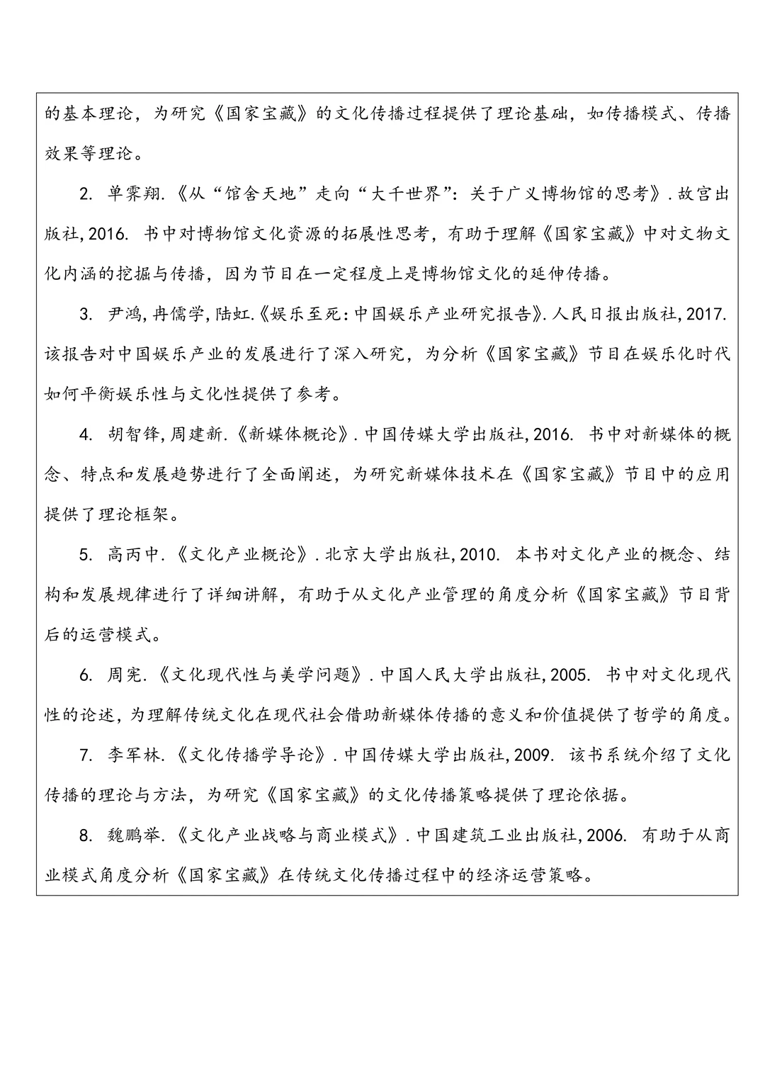 开题报告｜文化产业与管理优秀开题?