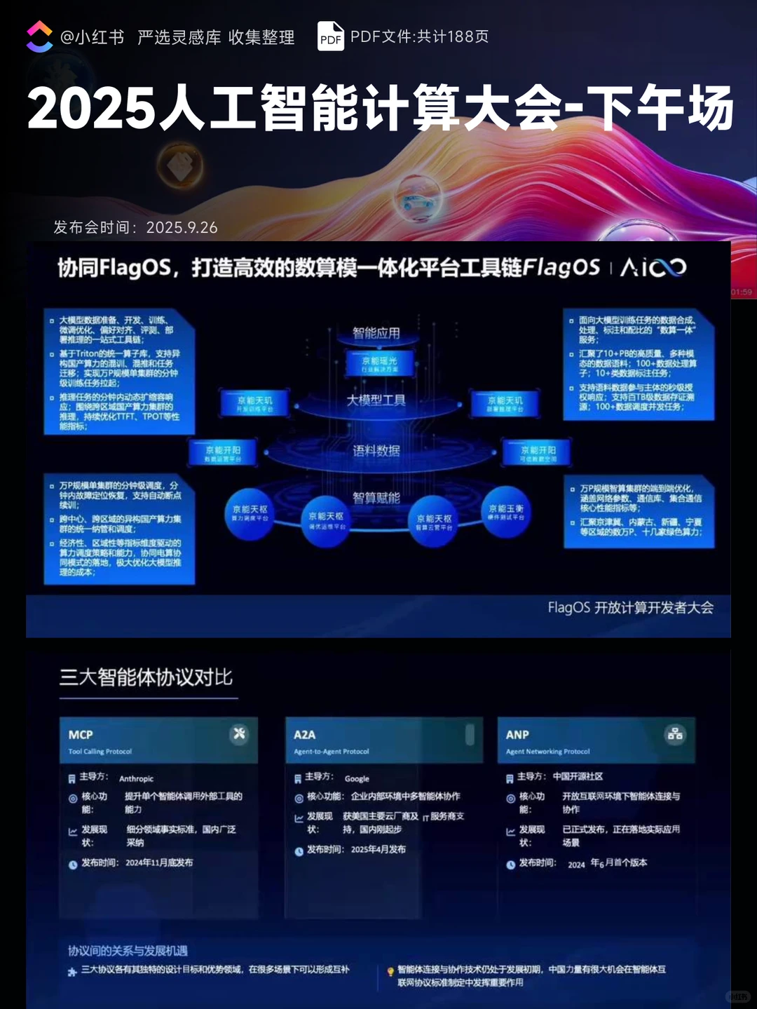 2025人工智能计算大会-下午场