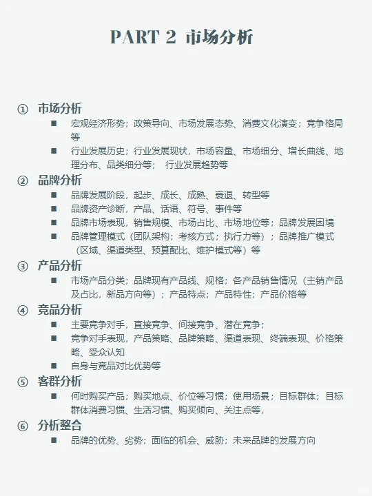 品牌研究分析