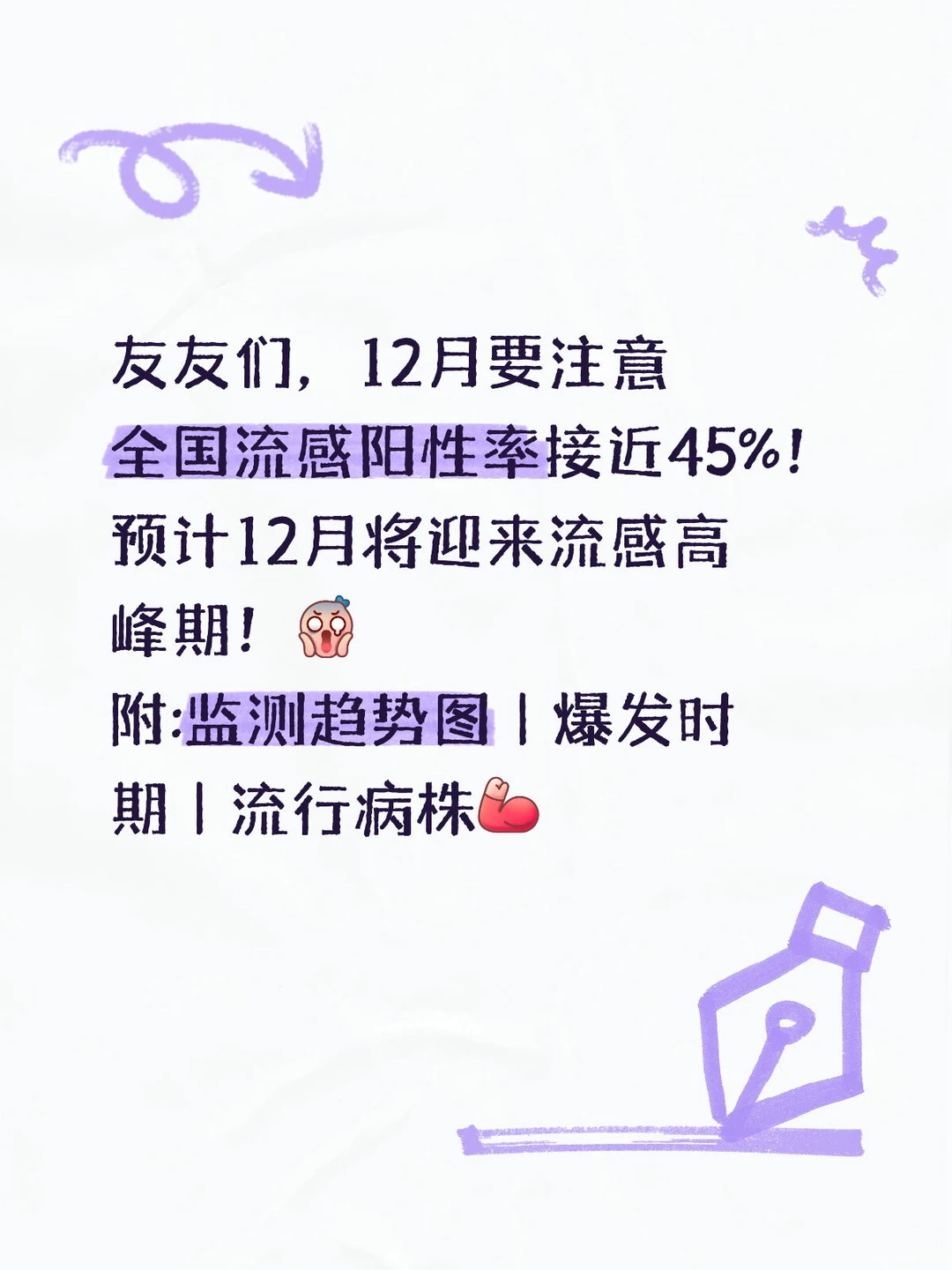 12月将迎来流感高峰期!友友们,一定要注意
