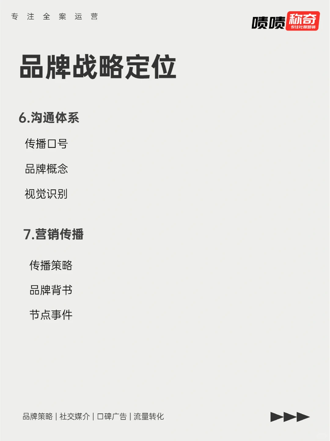 超详细干货❗?品牌战略定位模板方案❗