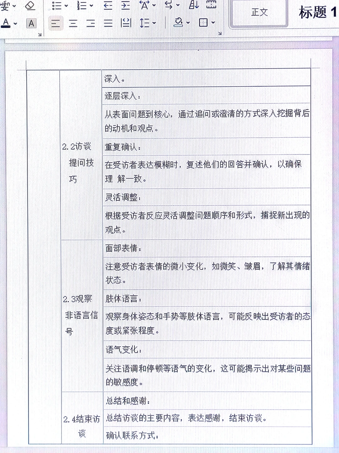 不会深度访谈的宝宝一定要刷到啊??