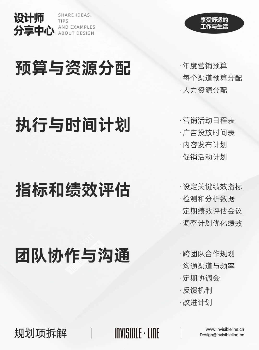VOL55.2024品牌年度规划
