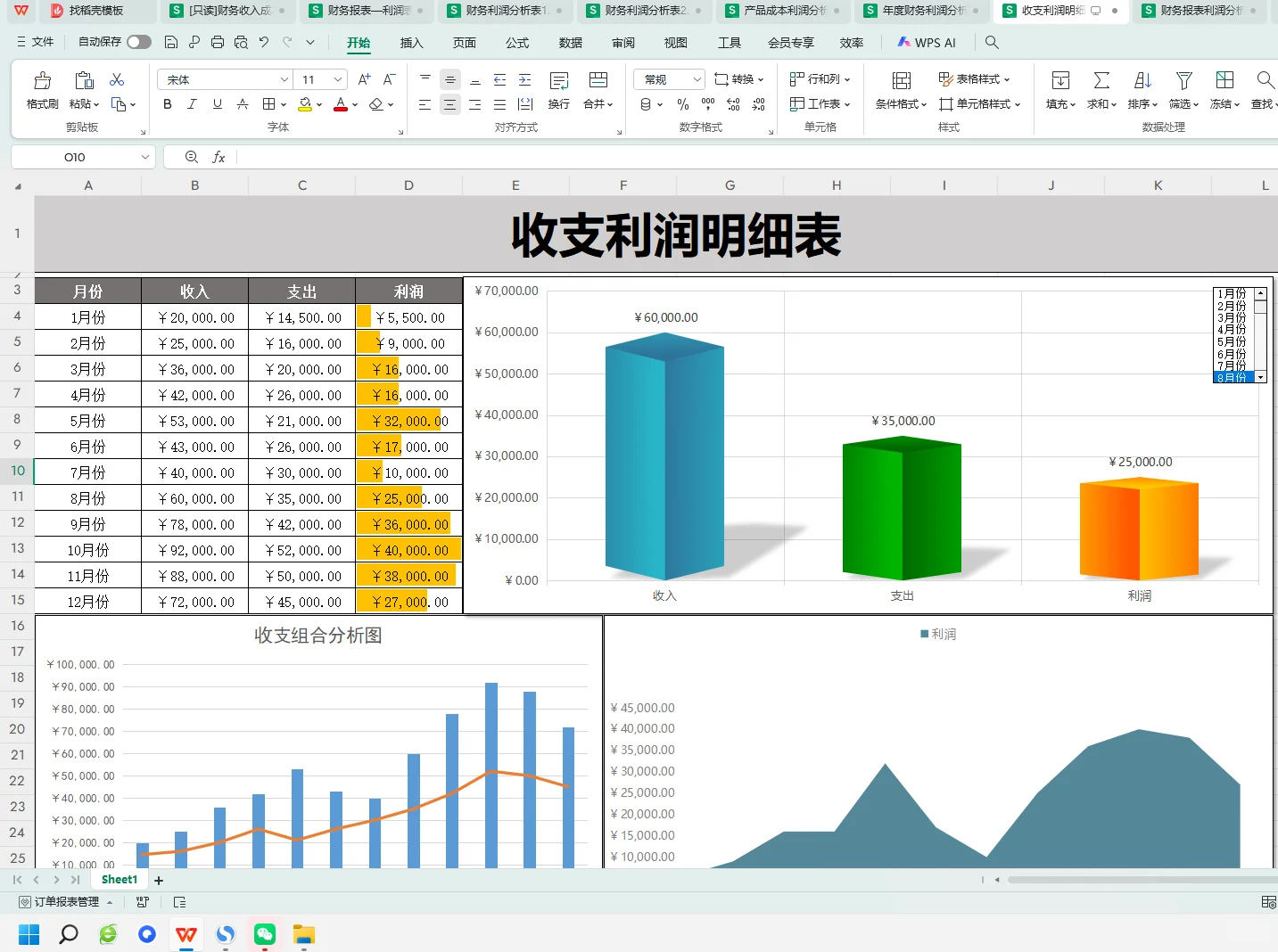 不愧务主管做的，可视化财务利润分析表！