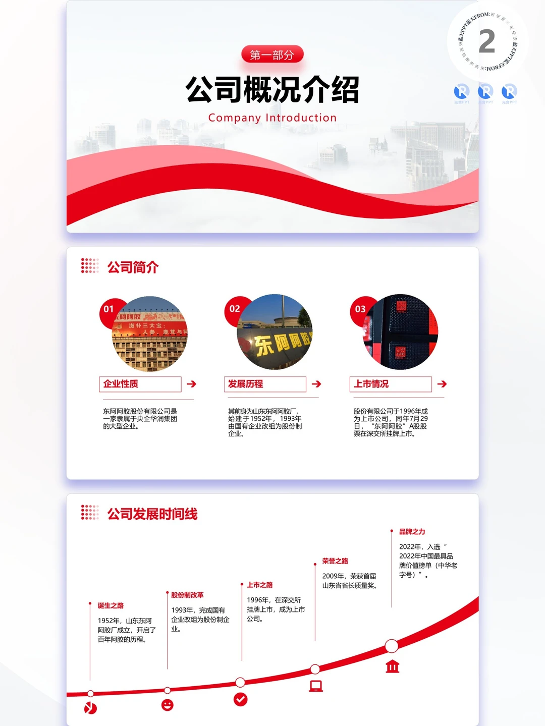【303】东阿阿胶战略分析品牌营销策略PPT