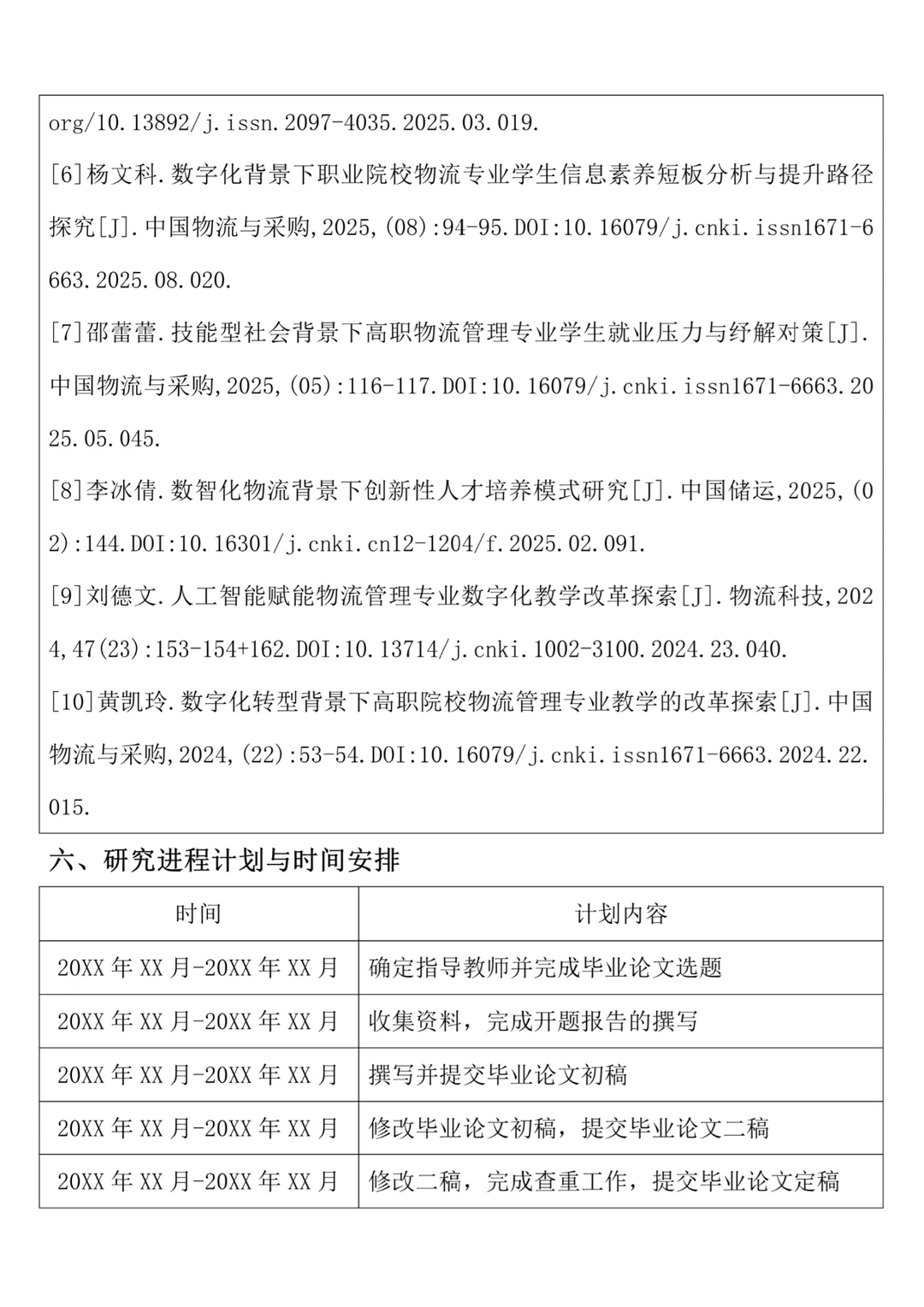 物流管理专业优秀开题报告模板参考‼️