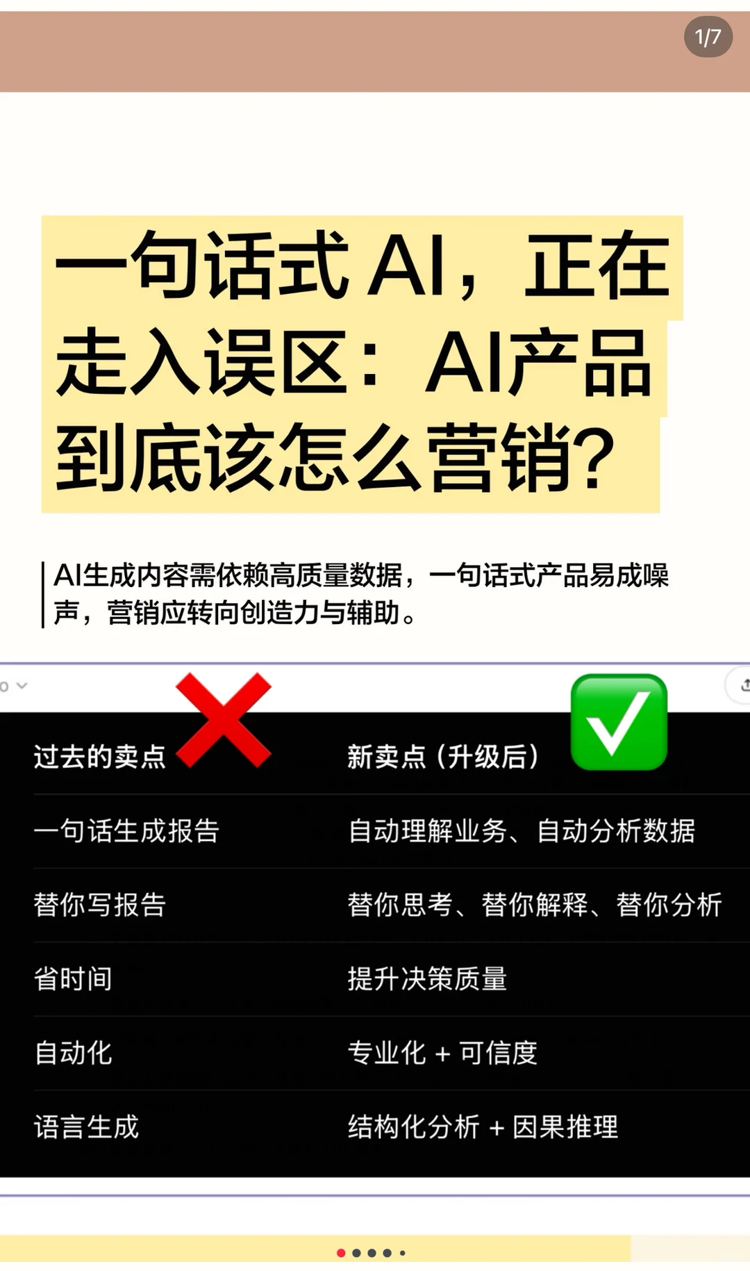 AI产品未来的营销方向已经很明确了！