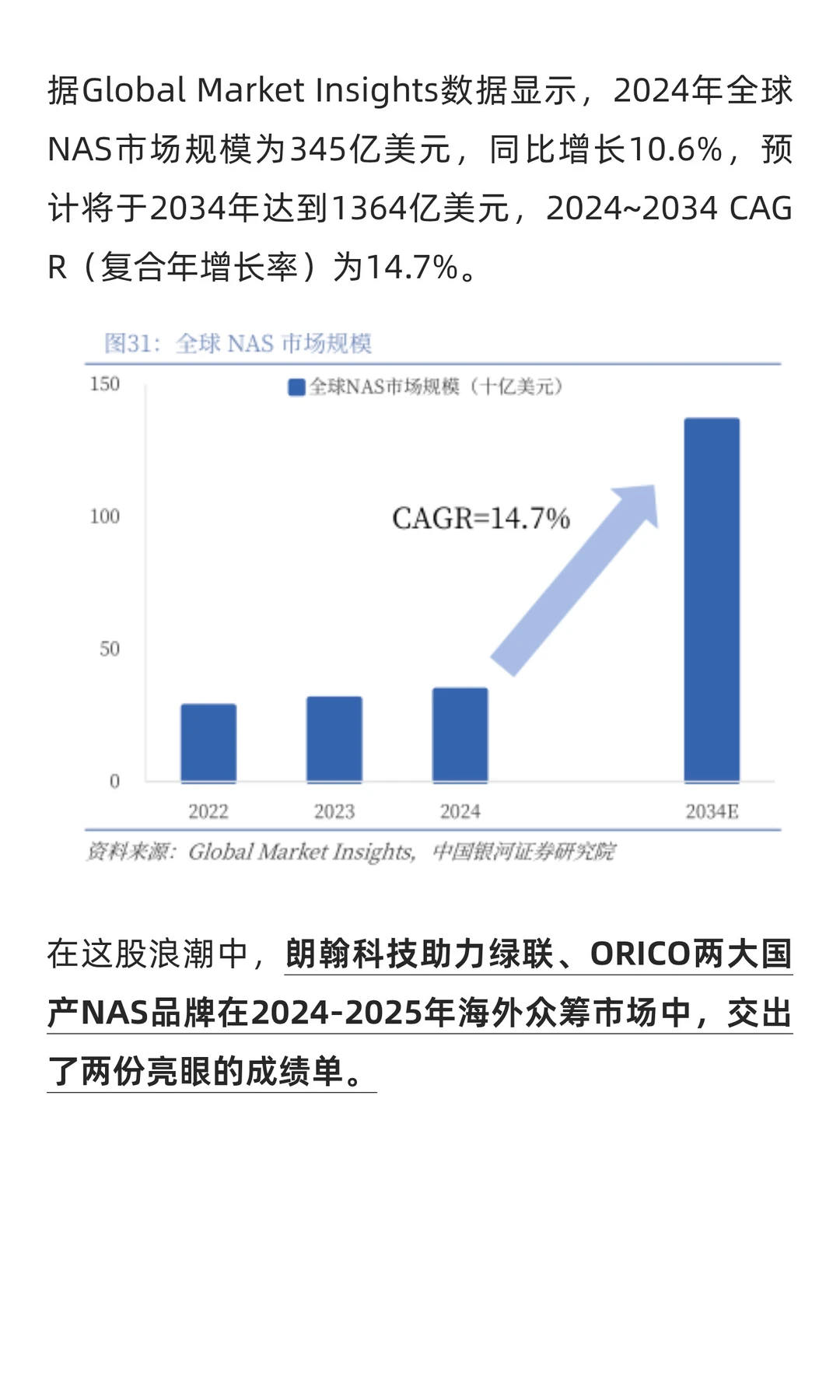 绿联、ORICO国产NAS海外众筹实战案例‼️