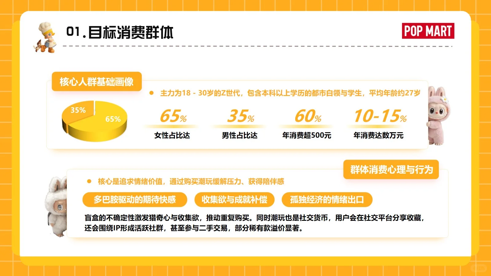 泡泡玛特品牌分析30页