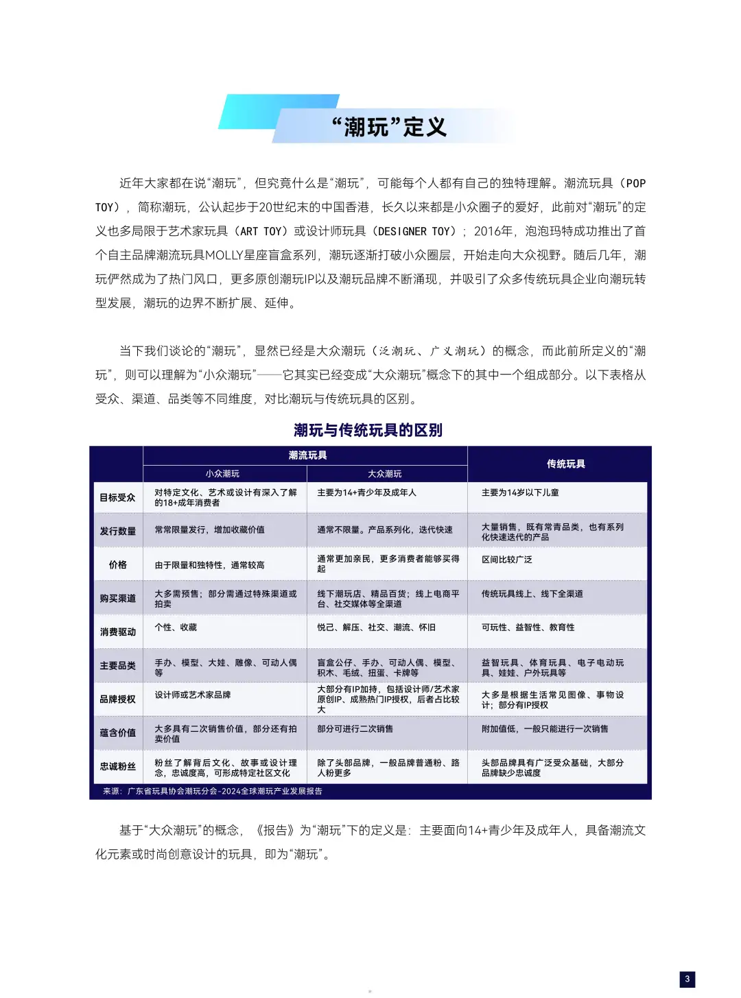 2024全球潮玩产业发展报告