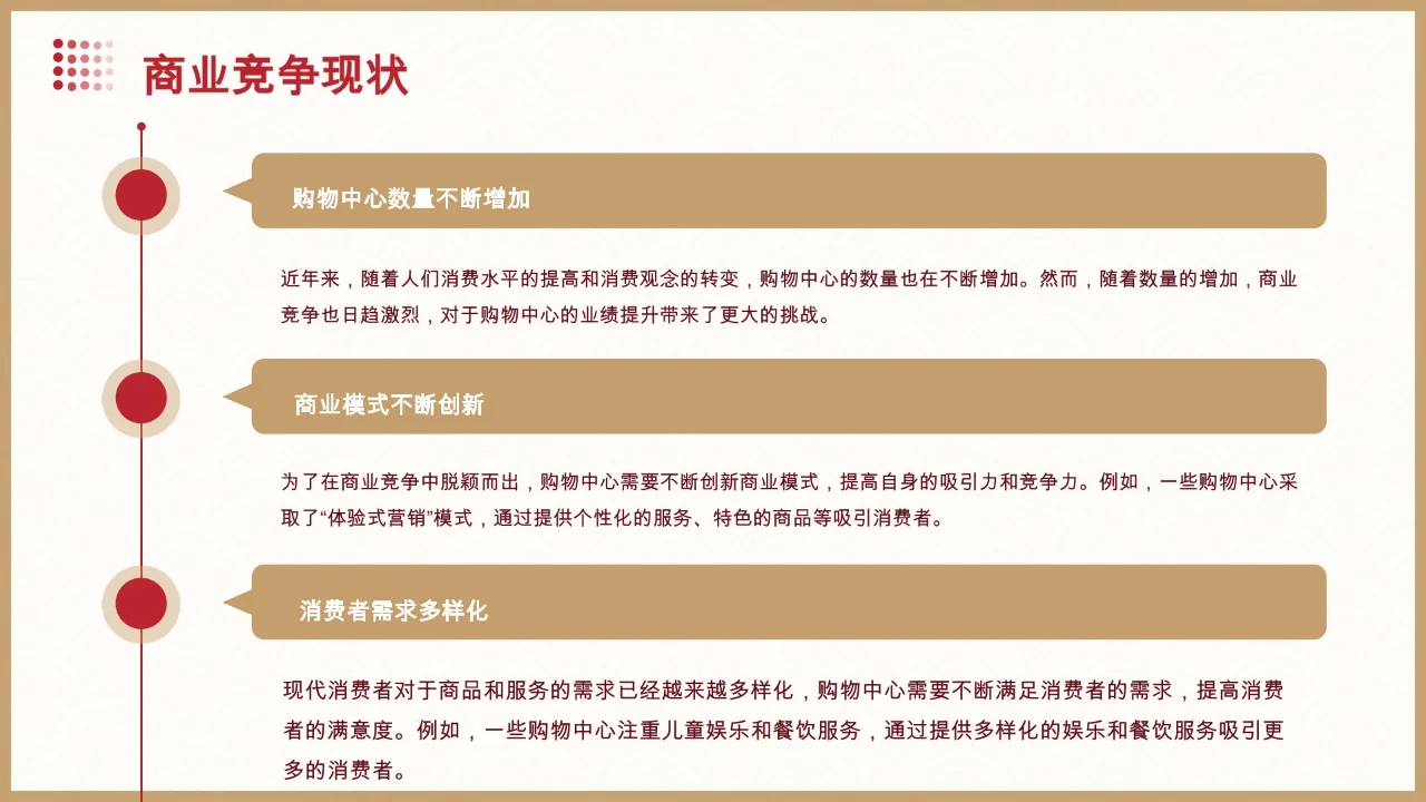 【营运期购物中心业绩提升策略】