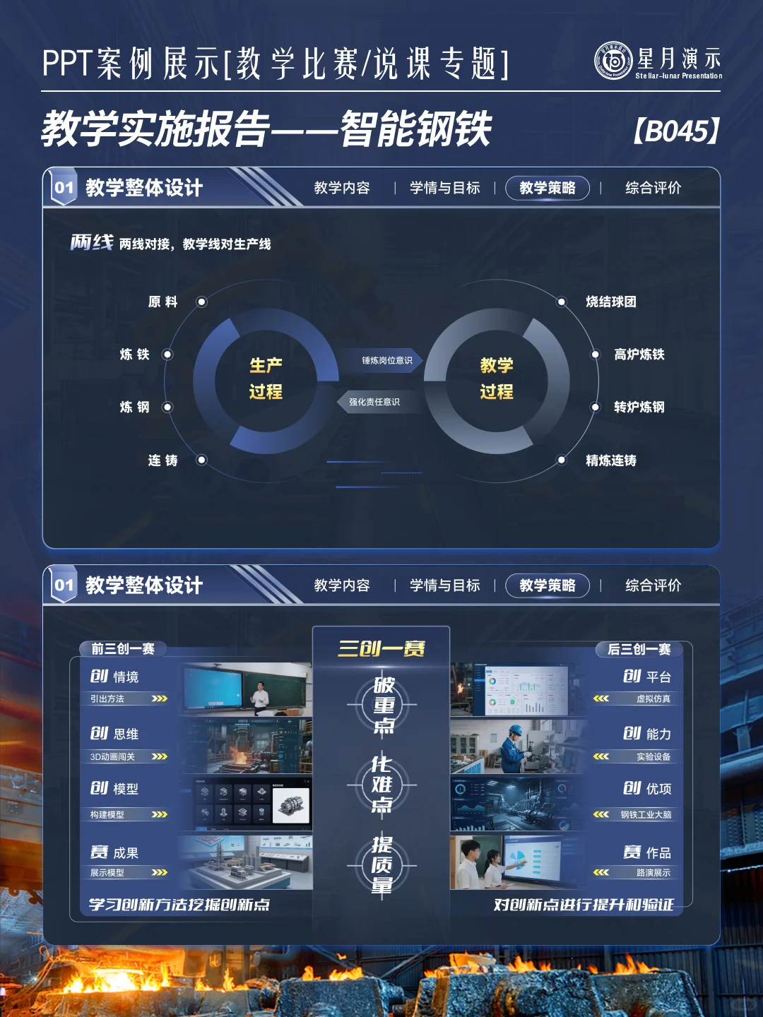 实施报告丨智能冶金设计直接抄 ?⚙️