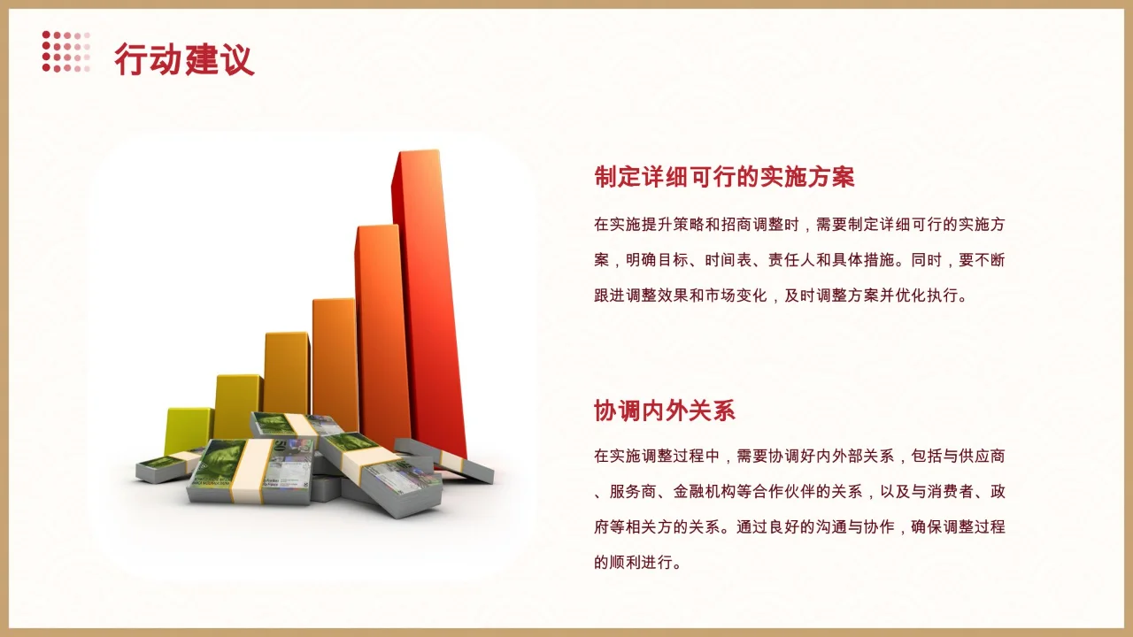 【营运期购物中心业绩提升策略】
