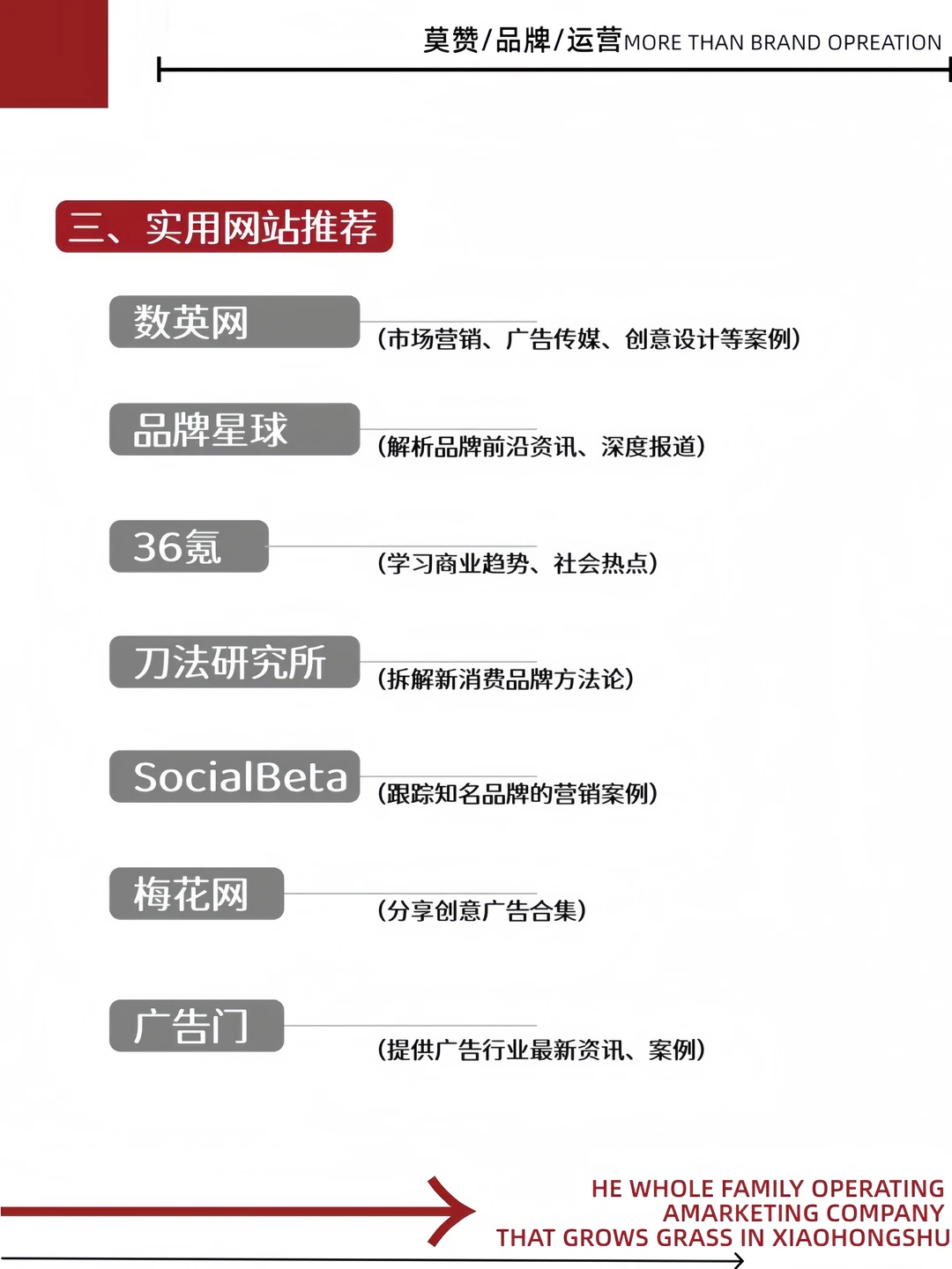 品牌策划快速提升“野路子”!