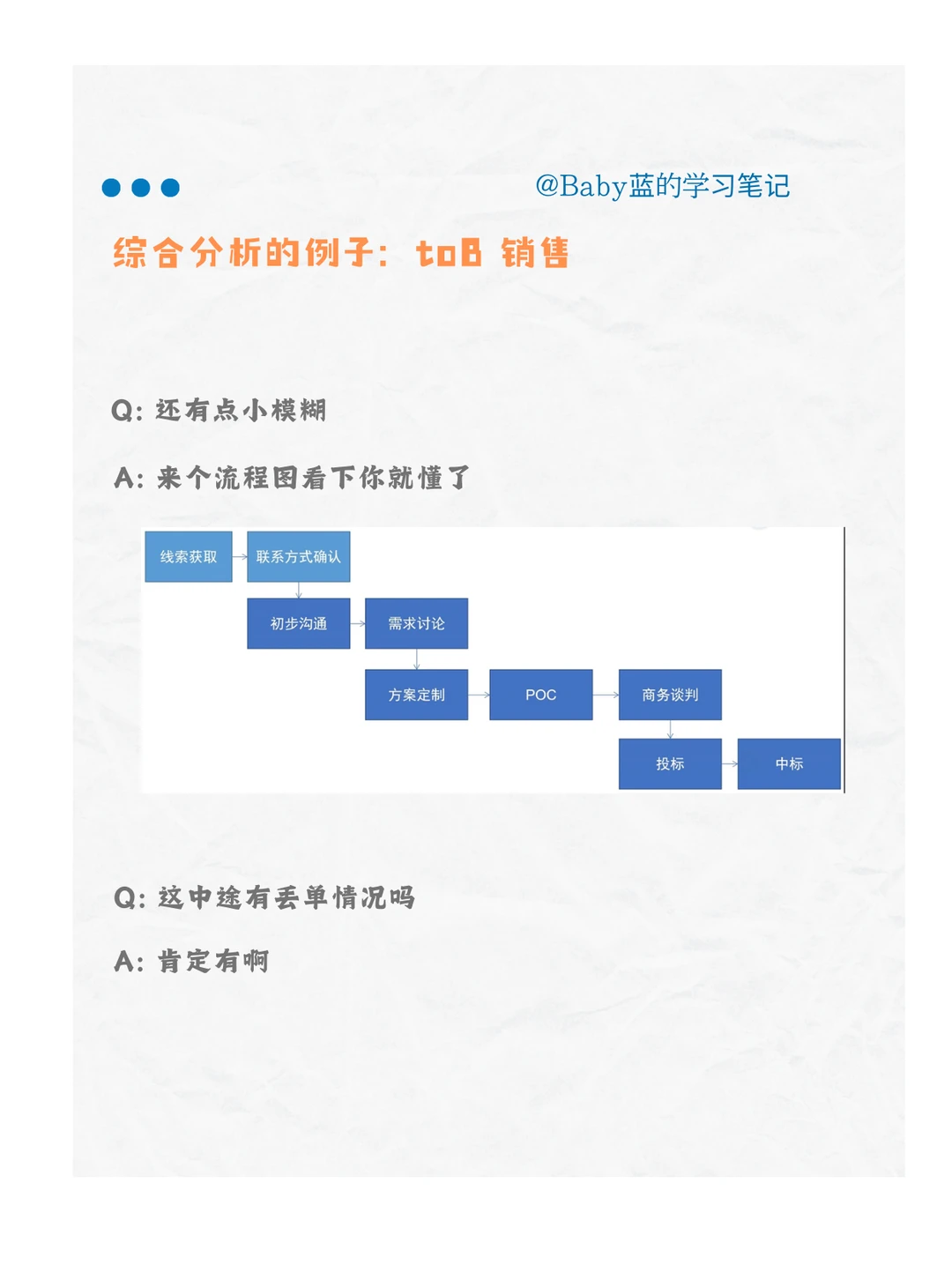 『 综合分析的例子：toB 销售 』