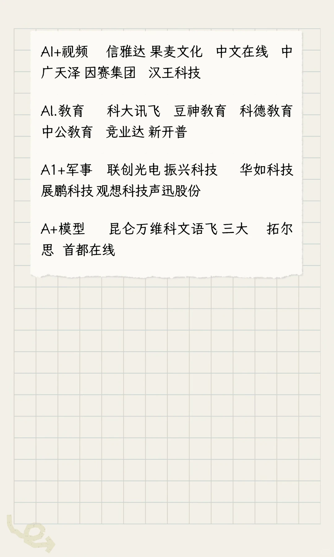 Ai应用概念股！家人们下周可以看看！