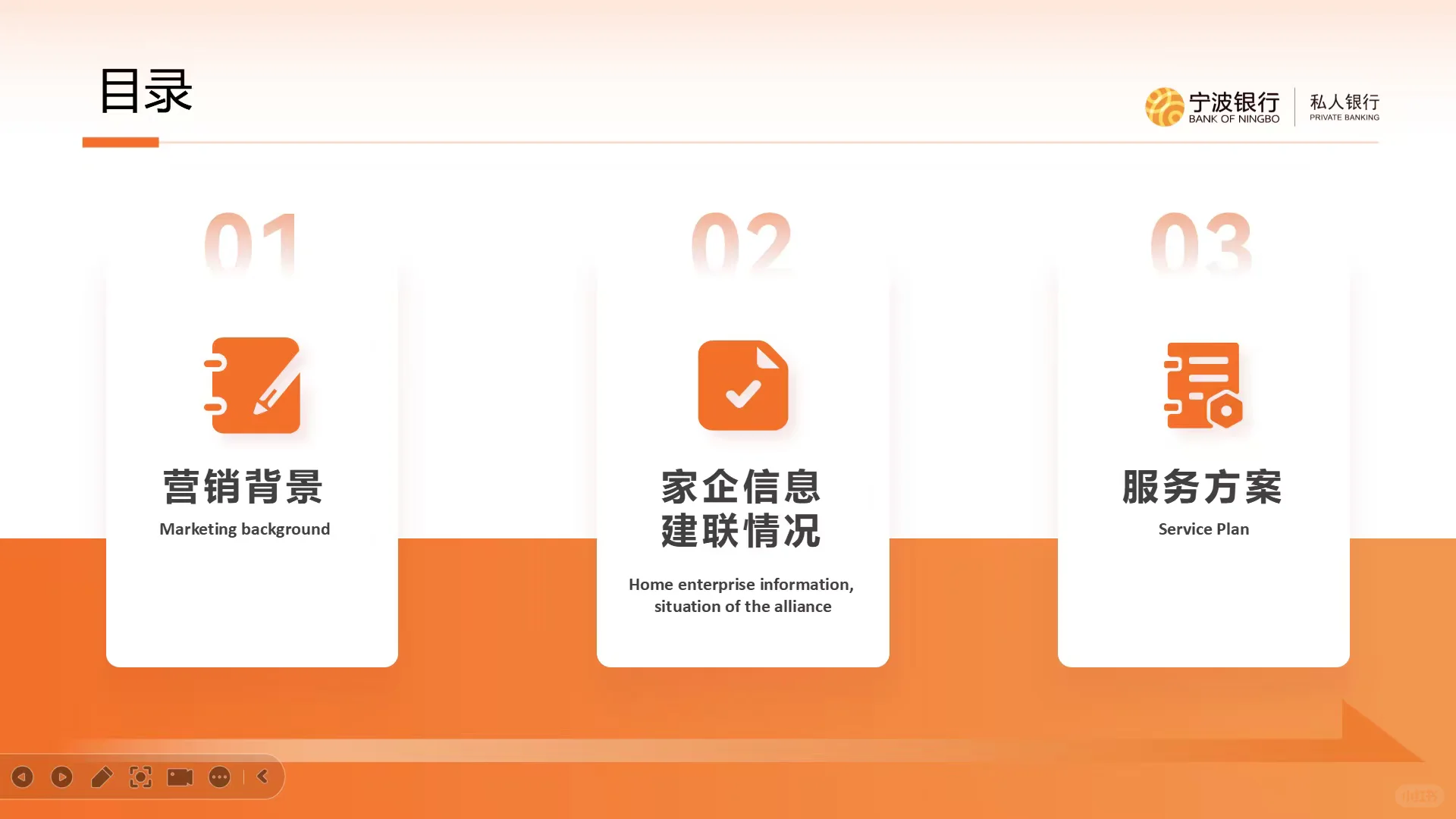 终于明白，为什么季度总结总能说到领导心里