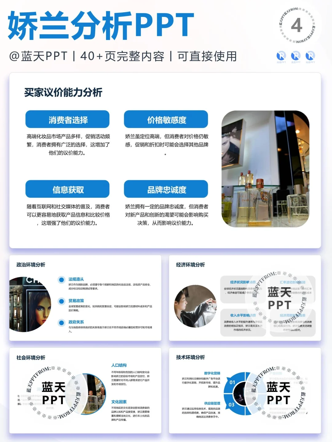 【036】娇兰战略分析营销策略 SWOT PPT