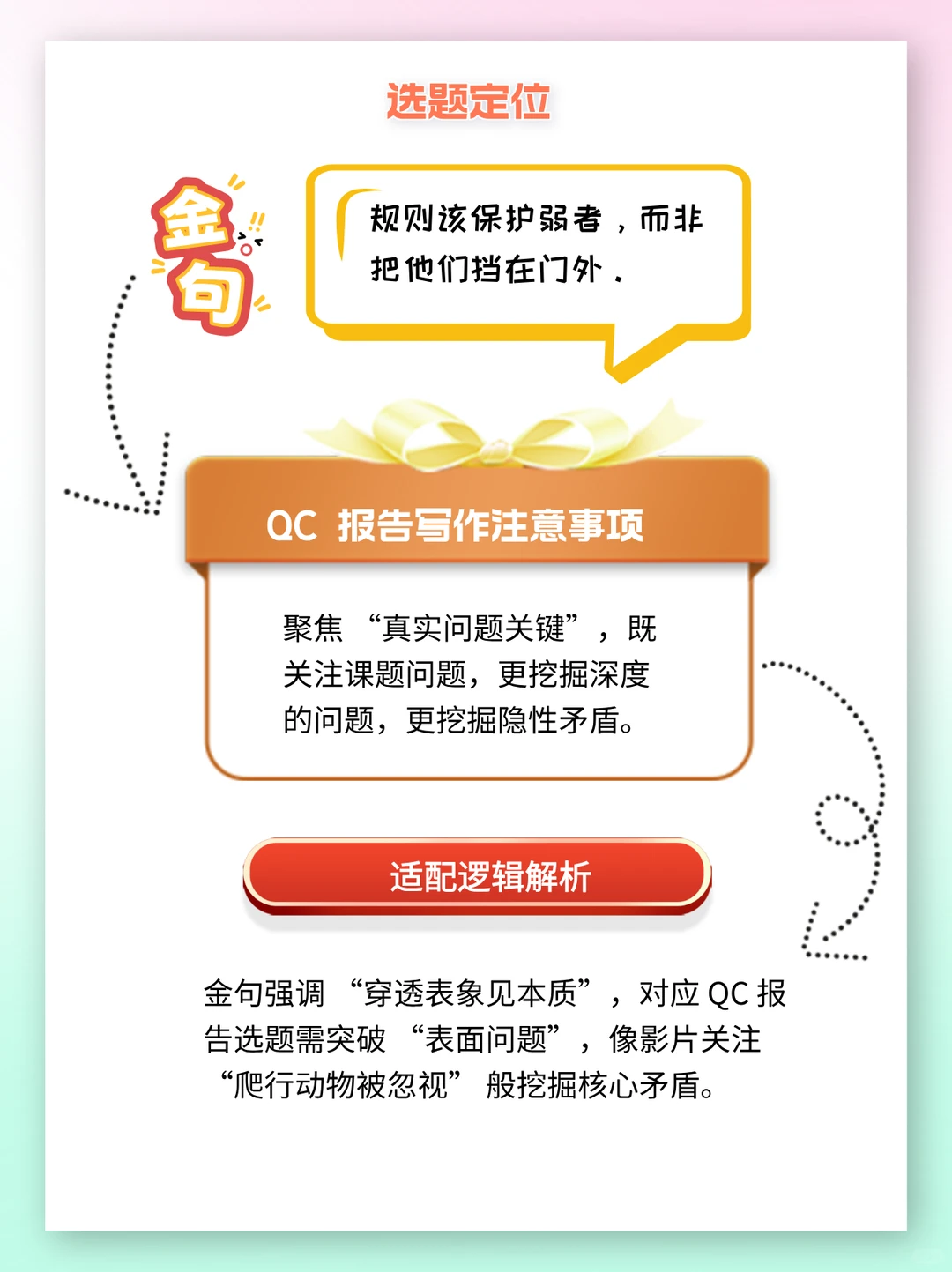 疯狂动物城2金句发现QC报告写作真谛
