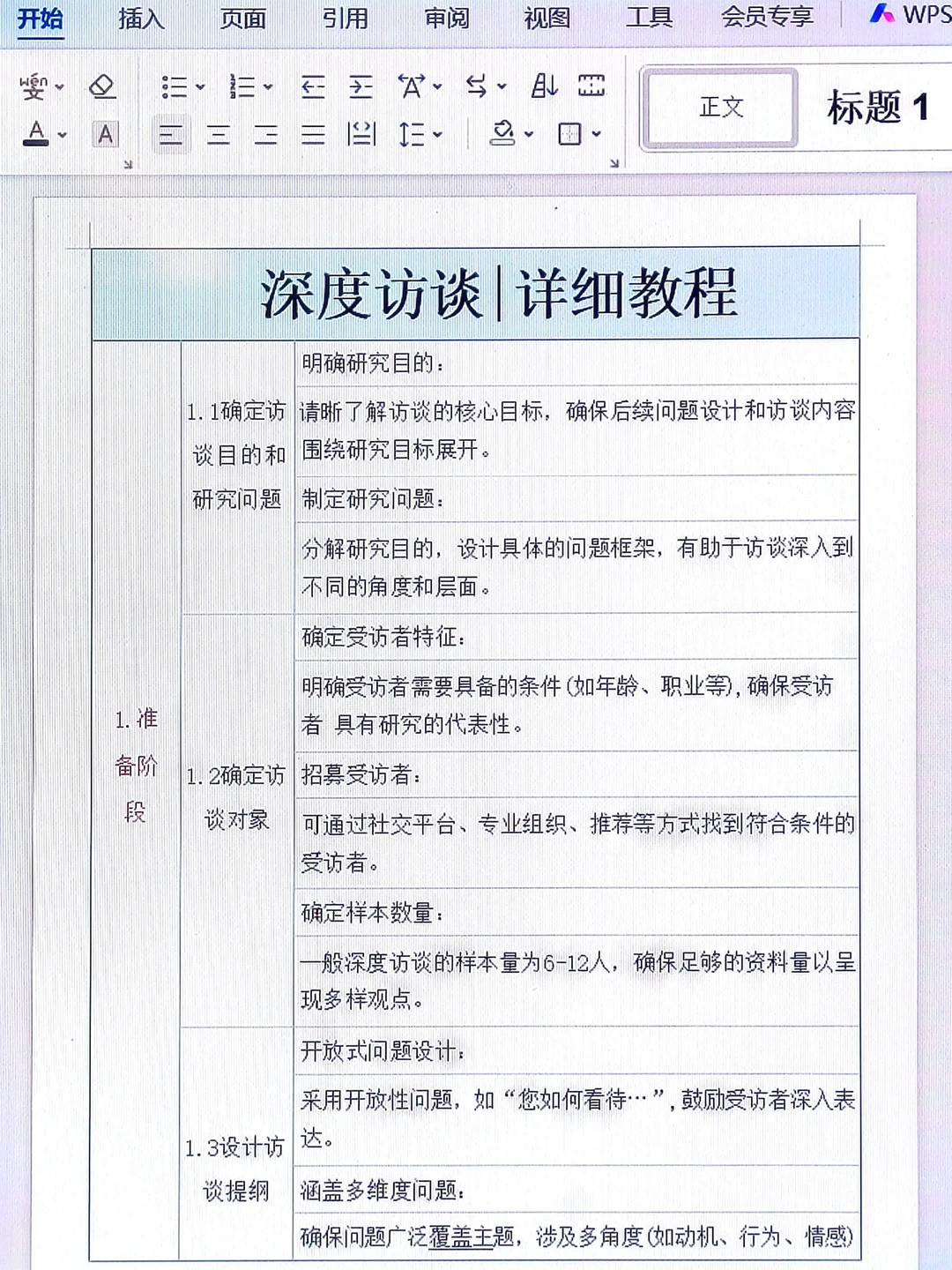 不会深度访谈的宝宝一定要刷到啊??