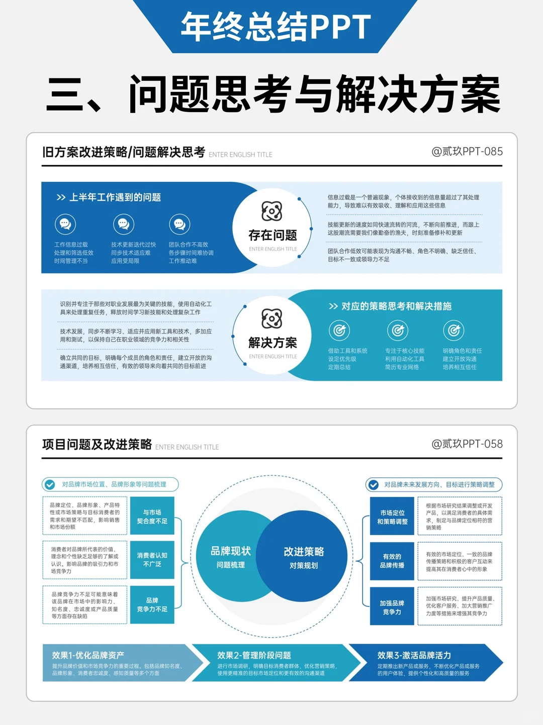 ?5个年终总结的关键内容,闭眼直接抄
