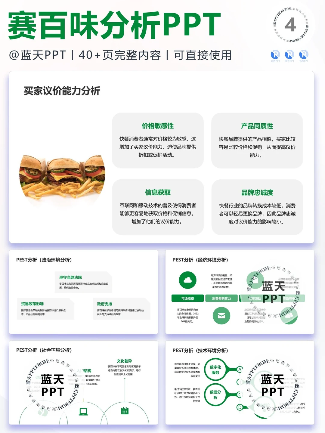 【031】赛百味战略分析营销策略 SWOT PPT