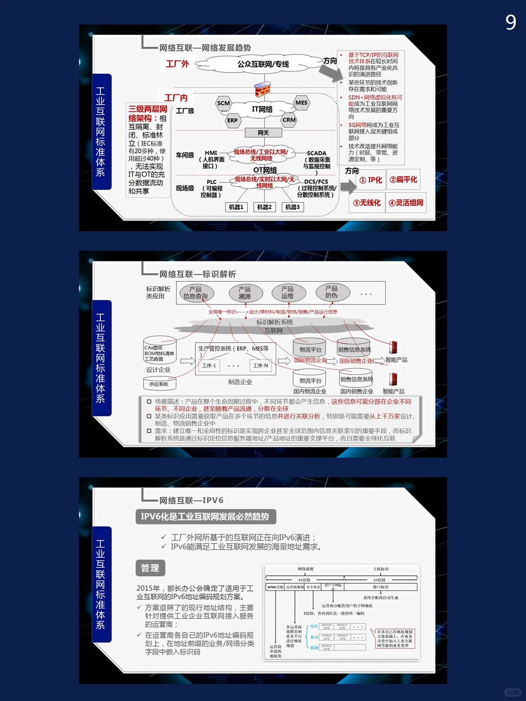 工业互联网市场分析PPT