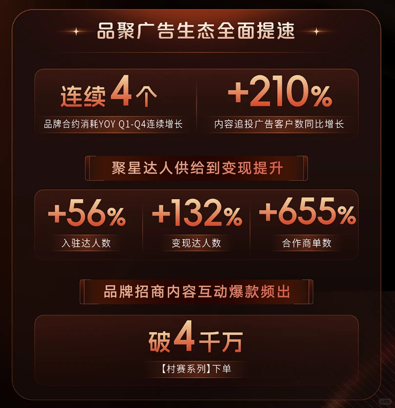 铁厂这场营销会,信息量有点大