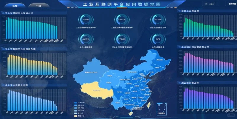 给大家推荐一个很牛的工业互联网数据库