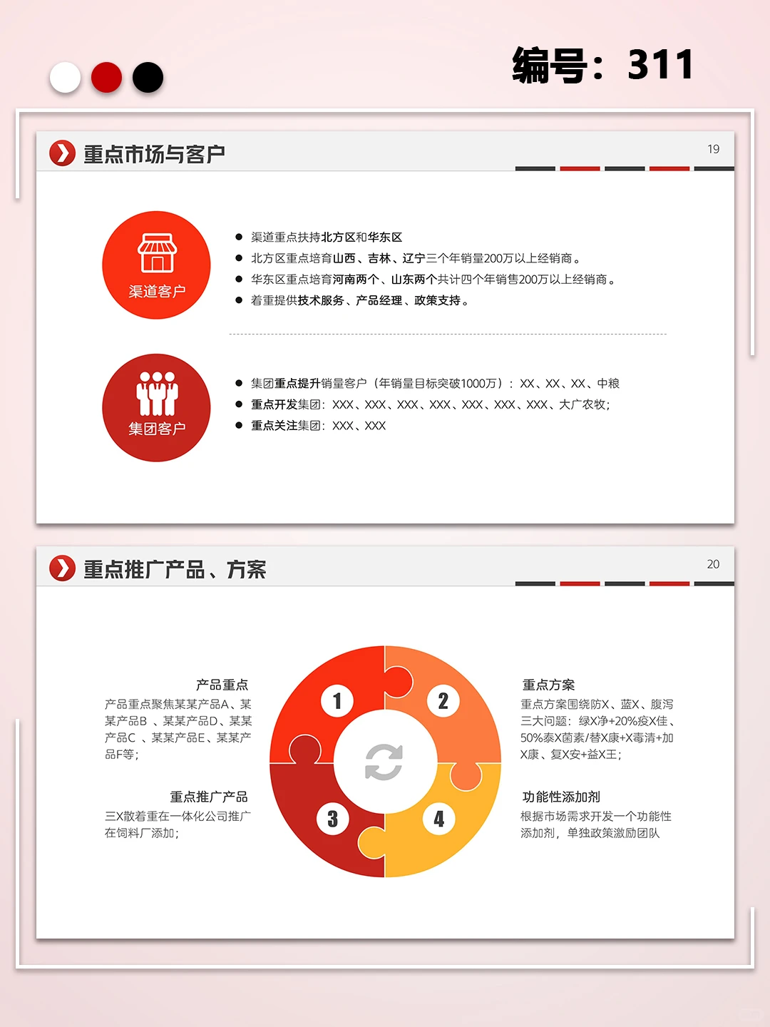 销售通用年终工作总结工作汇报规划PPT