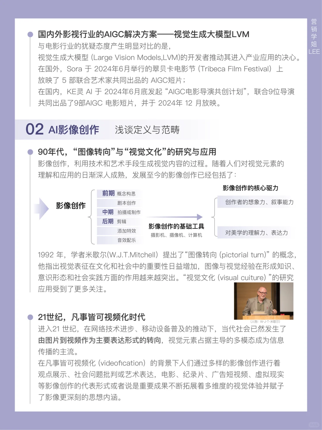 Al创作商业化趋势洞察,看营销与行业变革