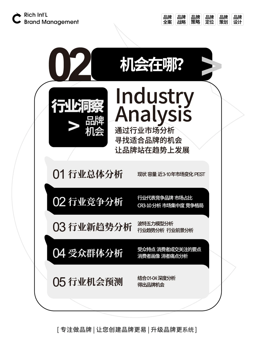 早点看到的话,中小企业品牌也不会这么难搞