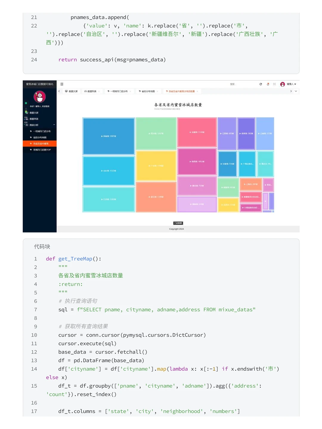 项目详解:MySQL+Python蜜雪数据可视化案例