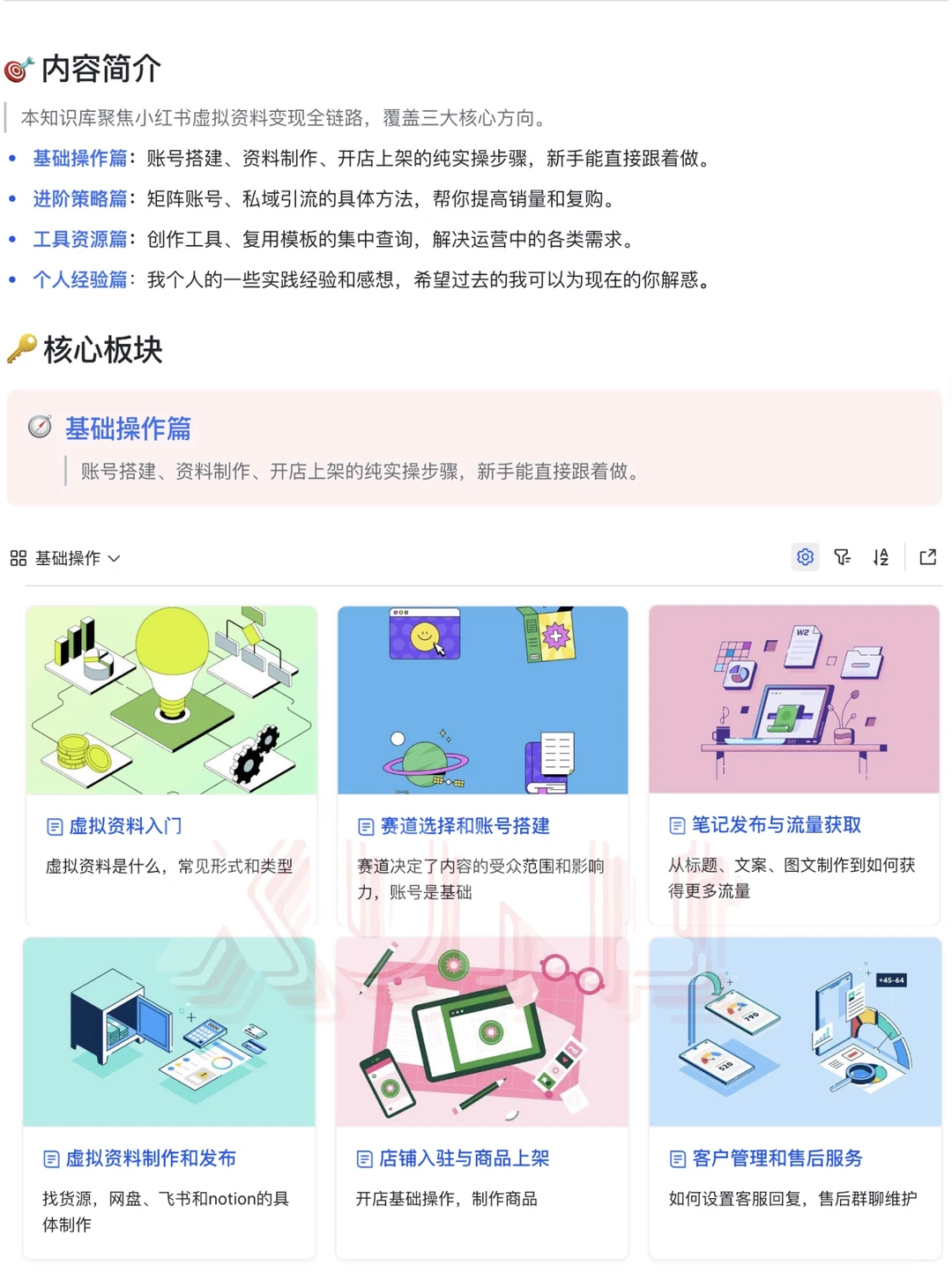 两个月时间搭了个虚拟资料变现指南