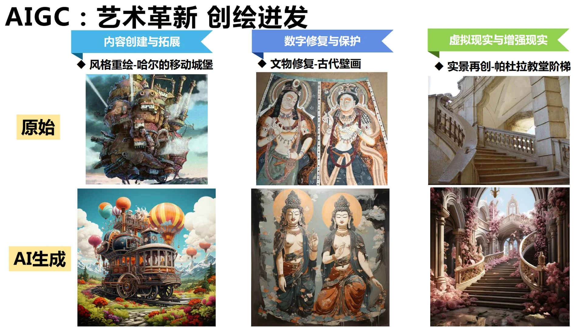 【187页重磅】清华：文化数字化发展研究报告
