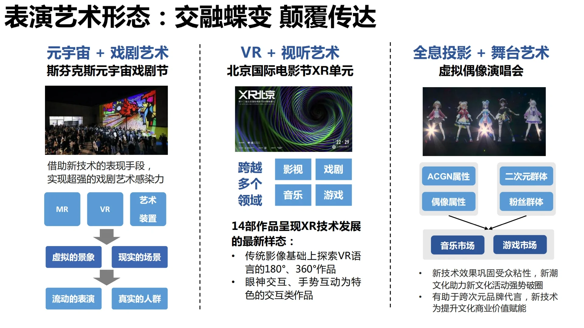 【187页重磅】清华：文化数字化发展研究报告