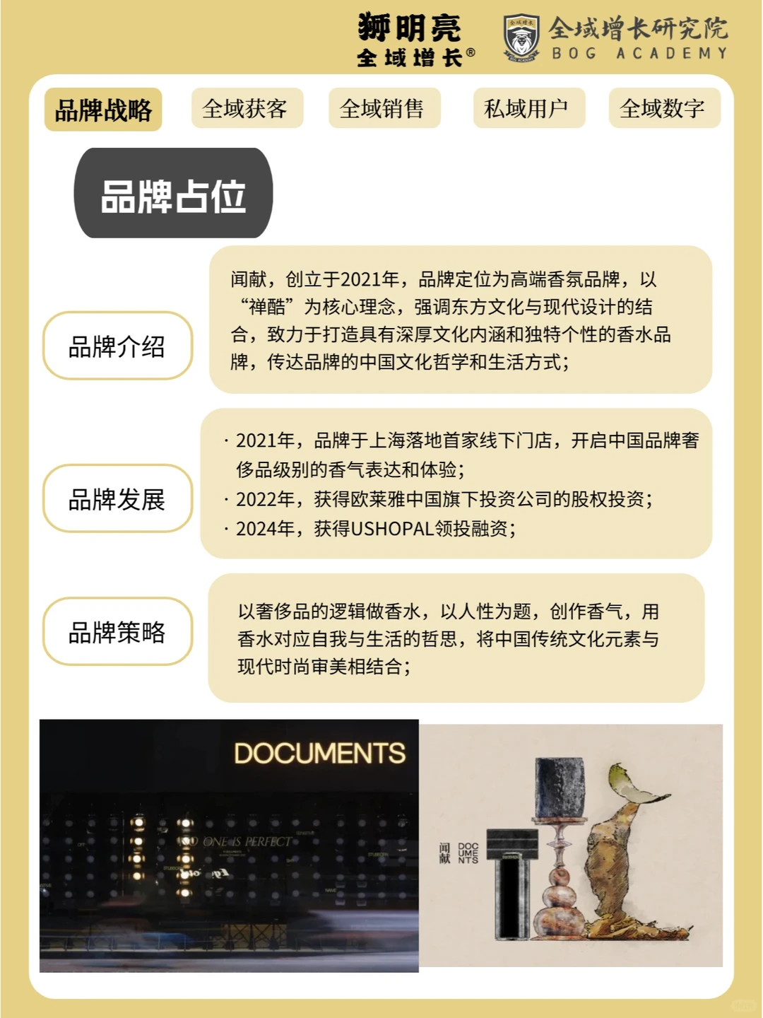 品牌案例 | 闻献的全域增长模式分析