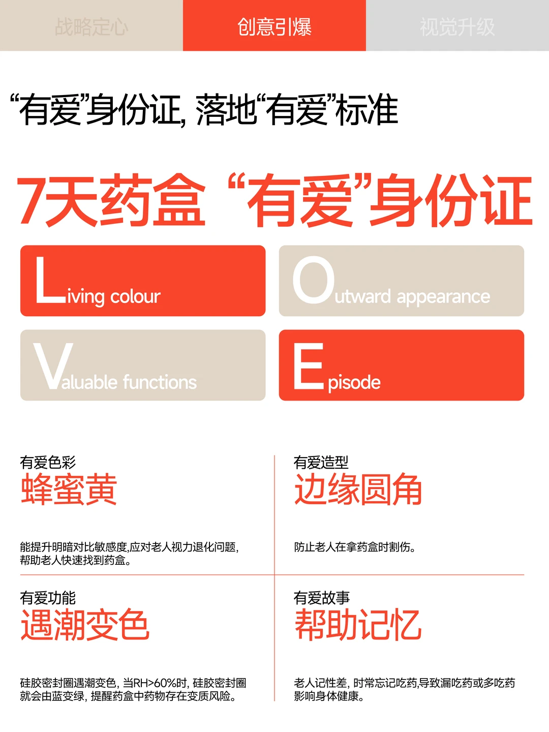巴顿×友耐 | 品牌战略全案拆解分享